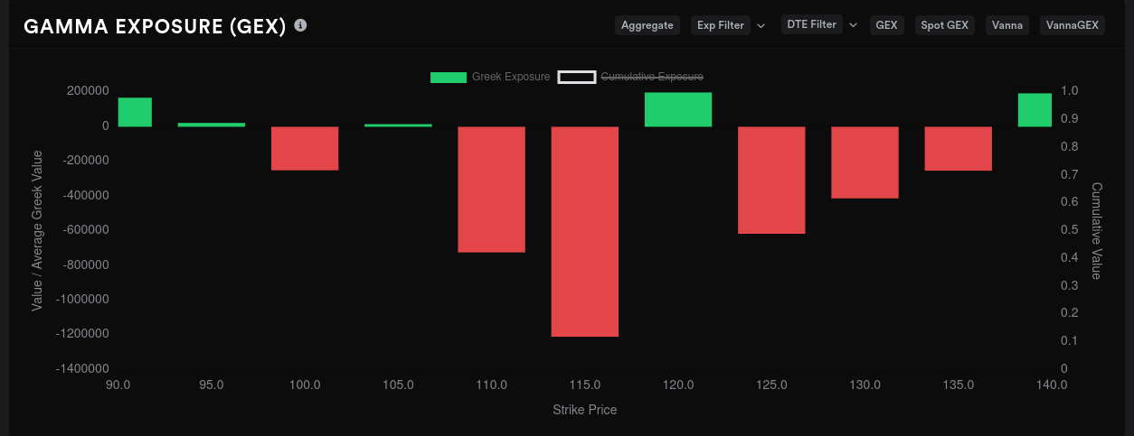 AMD 9/15 OPEX